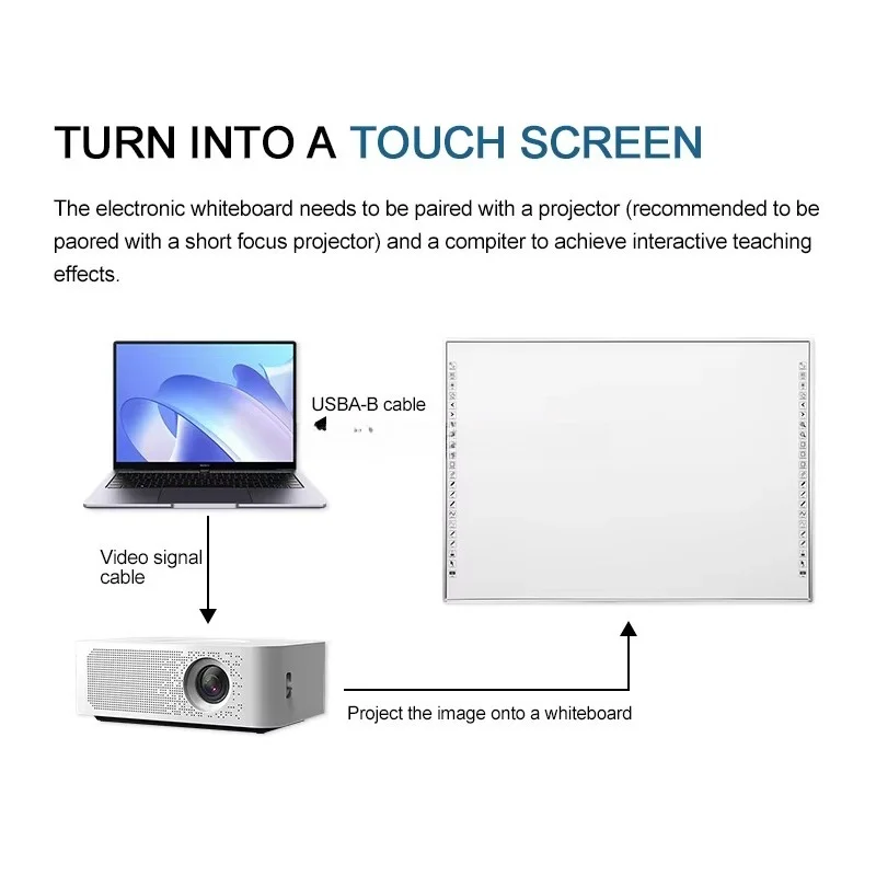 Factory 86-inch high-quality 20-point multi-touch smart writing interactive whiteboard