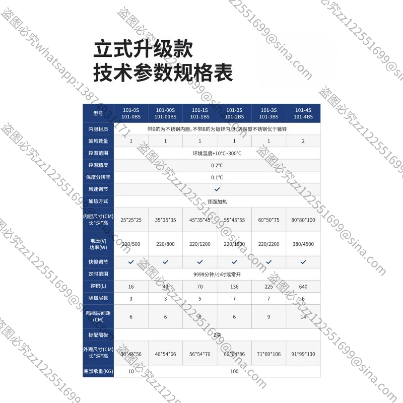 Suitable for Electric Heating Constant Temperature Blast Drying Oven Headlight Laboratory High Temperature Small Industrial