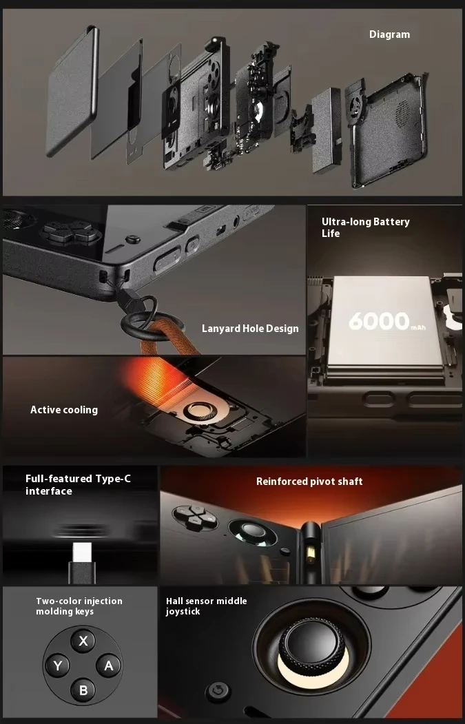 وحدة تحكم ألعاب مزدوجة الشاشة OLED مقاس 6 بوصات من AYN Thor (ما قبل البيع) - وحدة معالجة مركزية Qualcomm Snapdragon، نظام Android13، بطارية 6000 مللي أمبير في الساعة، عصا القاعة