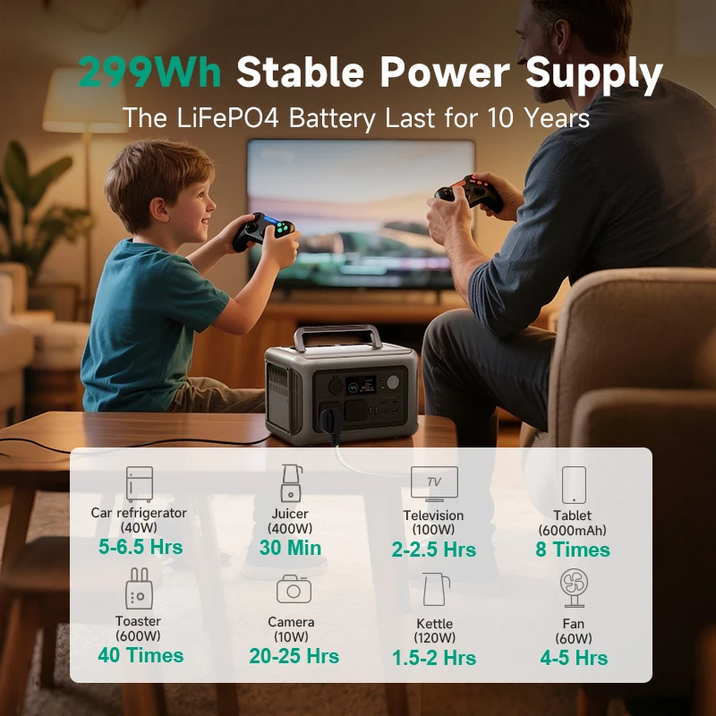 ALLPOWERS لوحة طاقة شمسية 100 واط/140 واط/200 واط شاحن الطاقة الشمسية مع LiFePo4 299Wh 600 واط R600 محطة طاقة محمولة للتخييم RV