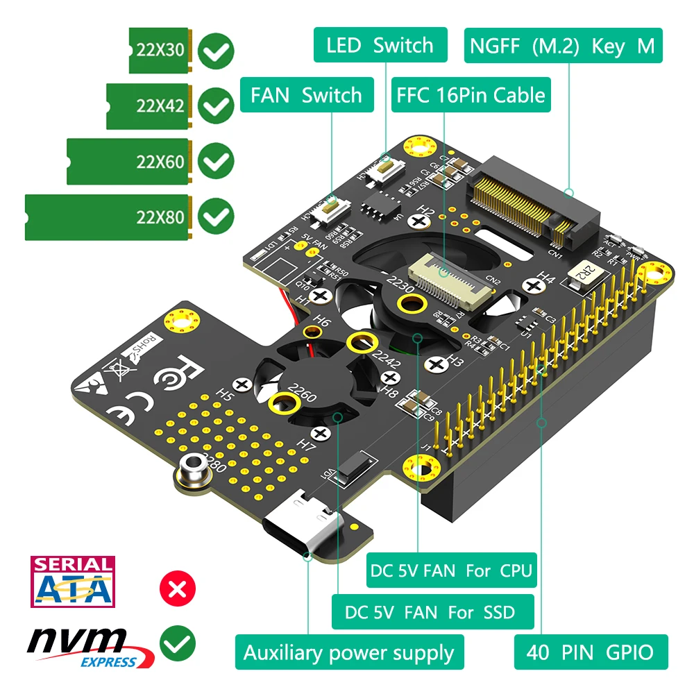 New version 3 in 1 Combo M.2 NVMe SSD to PCI-e Adapter with dual cooler fans and Automatic Discoloration LED for Raspberry Pi 5