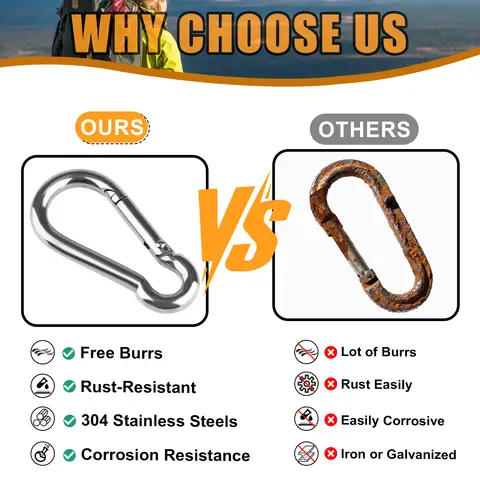 8 best sales stålkarbinhake - №3