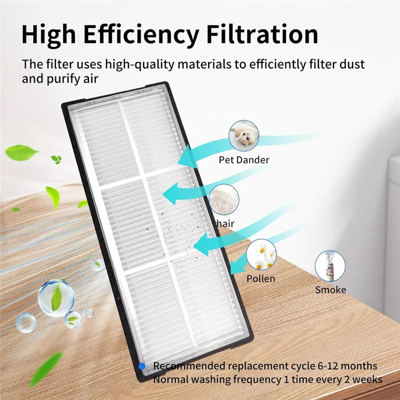 M17K-Parti di ricambio per Roborock S7 Maxv Ultra Robot Aspirapolvere Spazzole laterali principali Filtri HEPA Sacchetti per la polvere Mop Pad