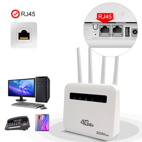 Imagen 2 del producto Enrutador inalámbrico 4G WIFI6 CPE más 4 antenas Tarjeta Sim Módem LTE Punto de acceso LAN dual