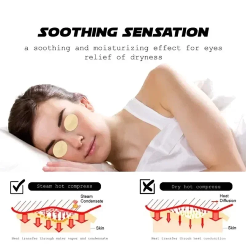 Eye Patch Relief Fatigue Excessive Use Dry Eye Treatment Discomfort Protection Eyesight Prevent Myopia Sticker Eye Care