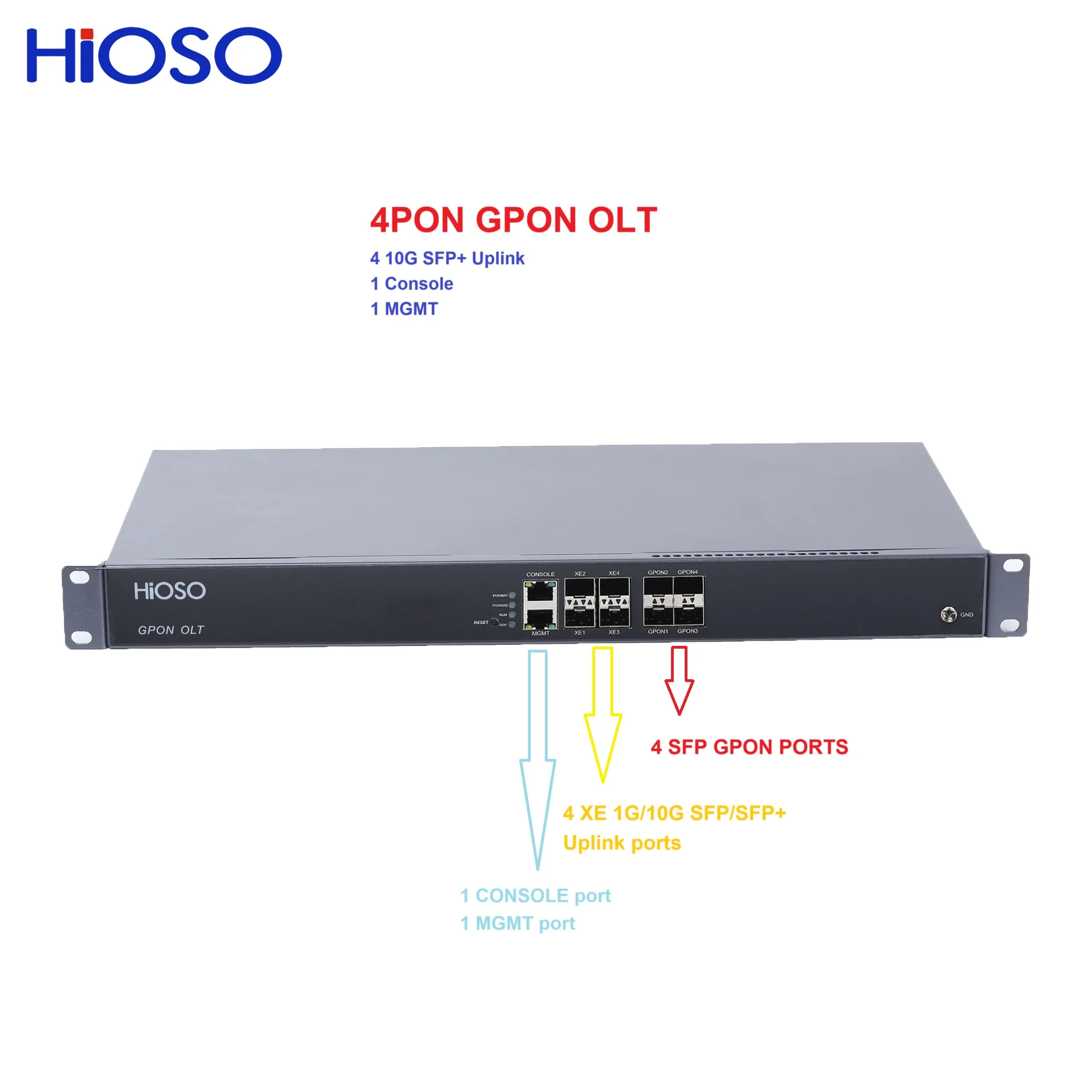 Hioso New Released … - image