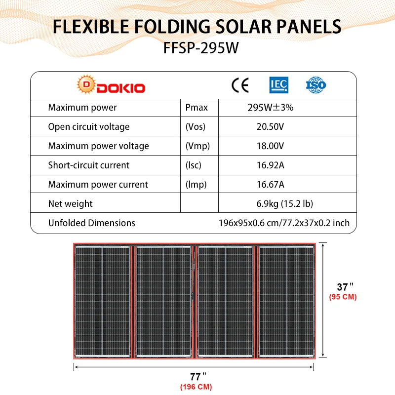 Dokio 18V 295W Draagbare Zonnepanelen Voor Thuis 12V Auto Opladen Zonnepanelen