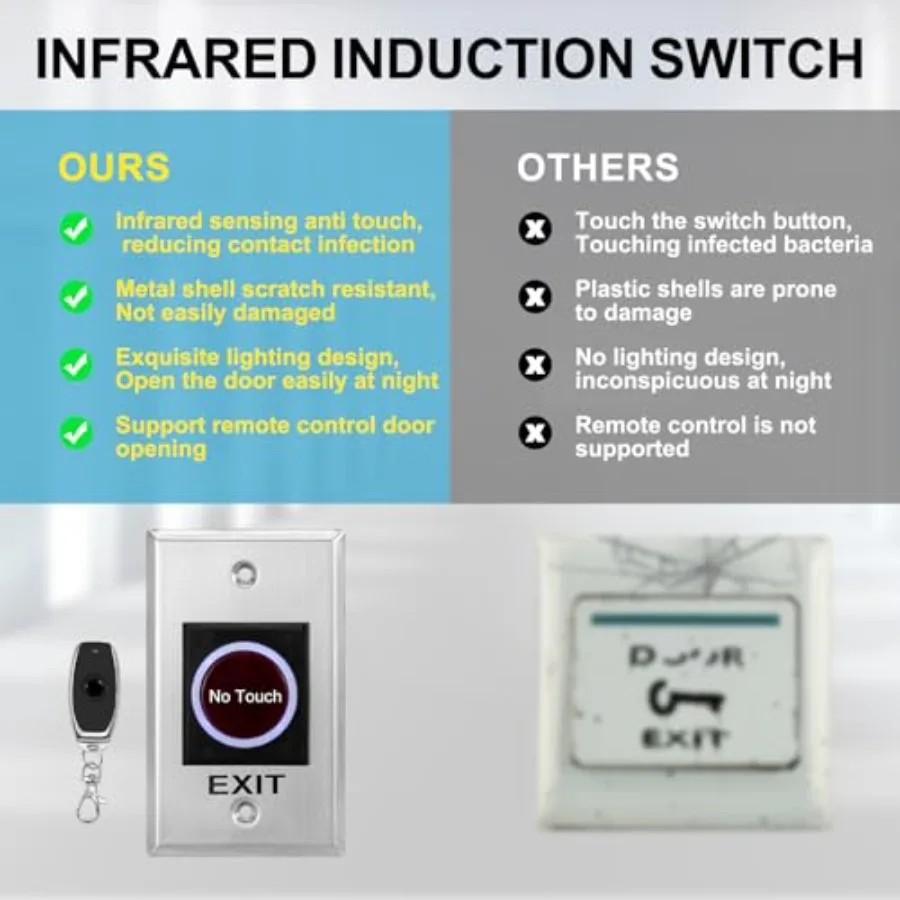 Stainless steel black access control kit