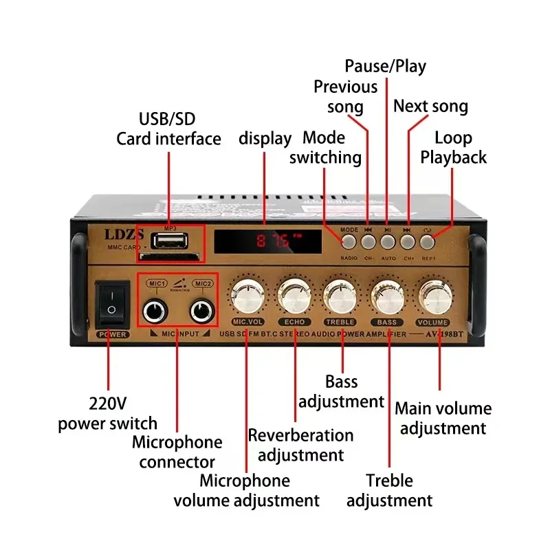 BT-198E усилитель звука, 2-канальный ЖК-дисплей, Hi-Fi аудио стерео, Bluetooth, FM-радио, портативный автомобильный дом, 600 Вт, пульт дистанционного управления, усилитель мощности