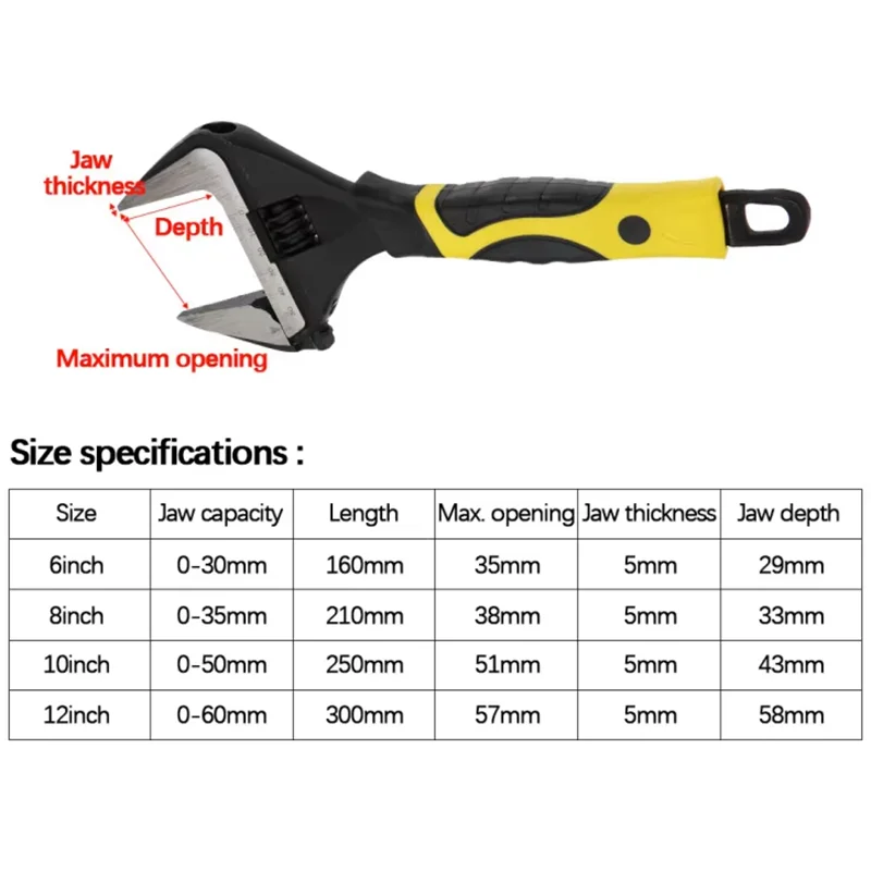 0-60mm Bathroom Wrench Pipe Repair Tool  Ratchet Soft Grip Hand Tool Large Opening Adjustable Wrench Spanner Wide Jaw Home