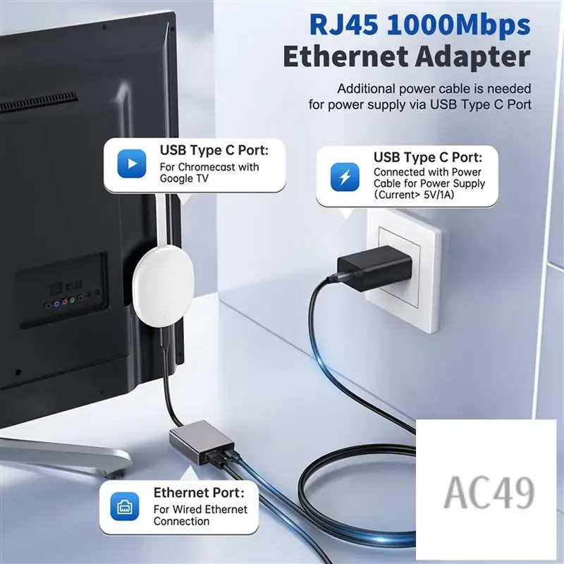 

C9-USB C Type-C к RJ45 1000 Мбит/с Внешняя сетевая карта Ethernet-адаптер для Chromecast 4K Google TV Stick для ноутбука, планшета