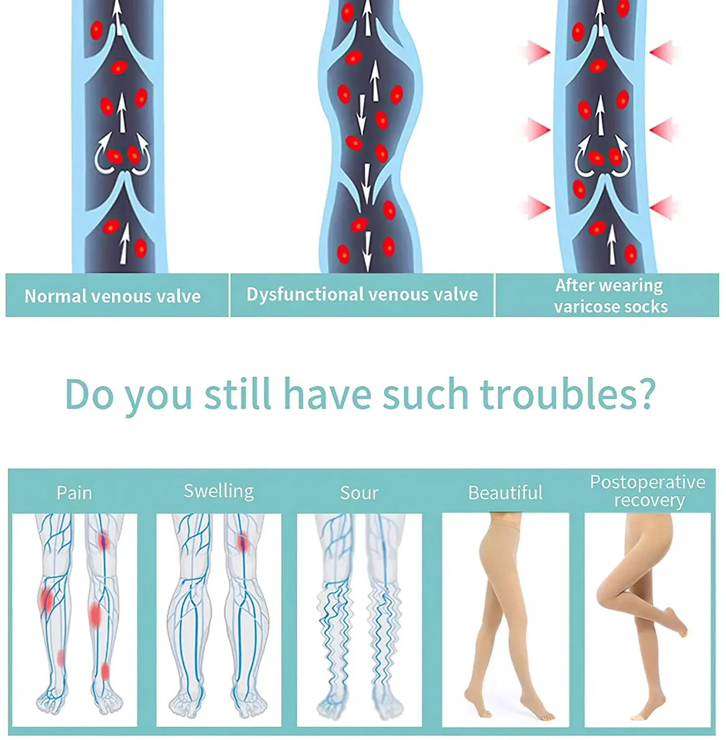 Medias médicas de compresión para venas varicosas, medias elásticas para enfermería, medias adelgazantes, 20-30mmHg