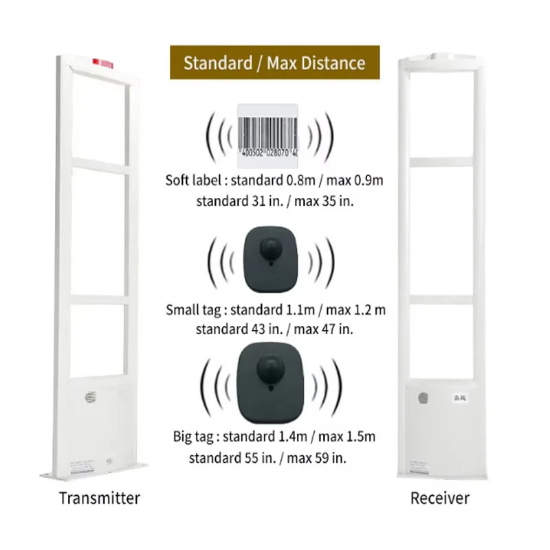 8.2Mhz Supermarket Security Door Clothing Store Sensor Shoes Clothing Mother And Child Store Alarm System