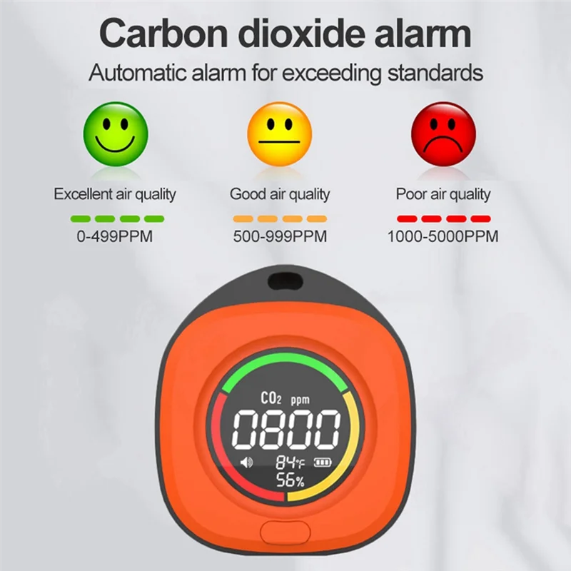 K5C كاشف ثاني أكسيد الكربون الصغير CO تستر جودة الهواء شاشة محمولة شاشة LED USB Typc-C شحن داخلي
