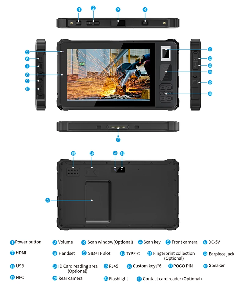 A80PT 8 polegadas Android LF HF UHF RFID 4G LTE GPS Função de digitalização Tablet robusto industrial