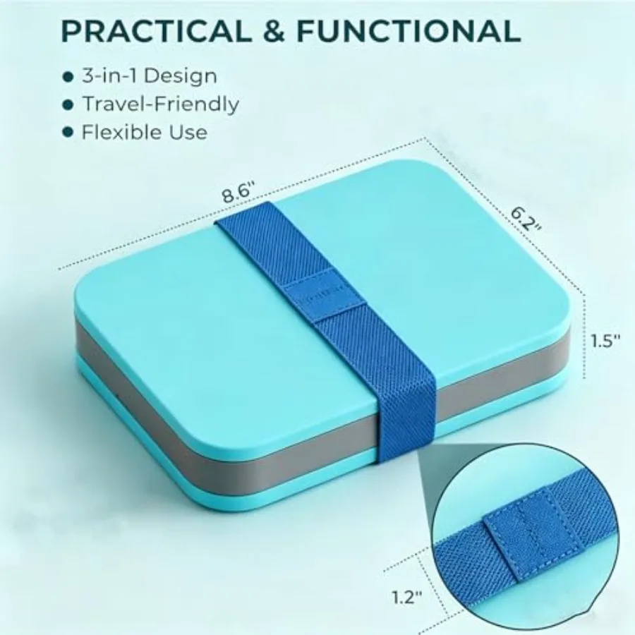 description