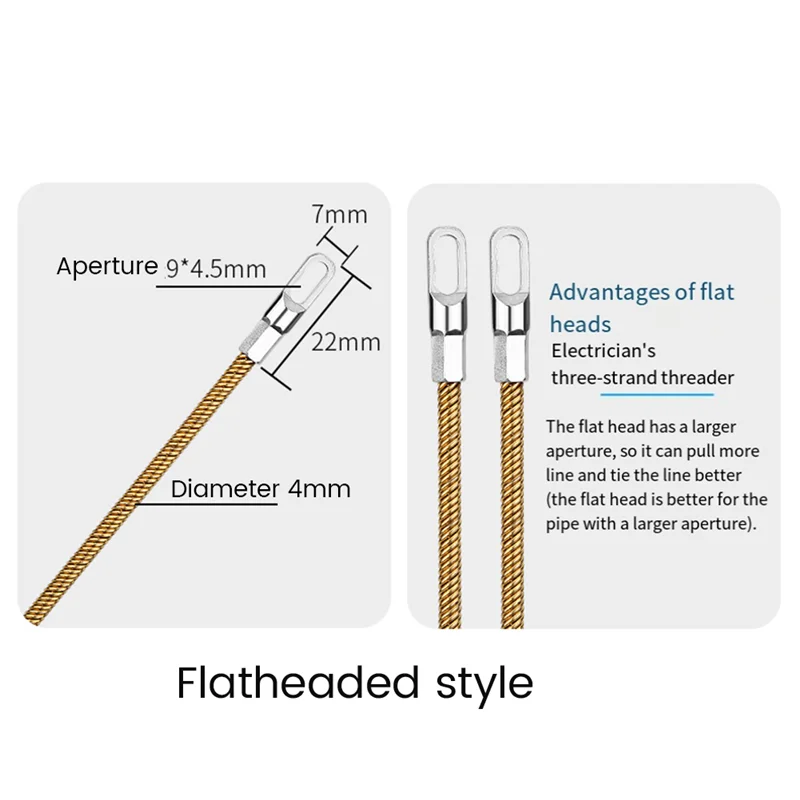 Strumento per infilare cavi universali da 15 m Estrattore per cavi elettrici Dispositivo per infilare per elettricisti Durevole Facile da usare
