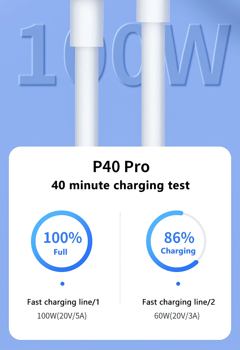 PD 60W Type C to Type C Cable For iPhone 15 16 Fast Charging For Samsung Xiaomi Huawei Type C Data Phone Accessories 1M 2M
