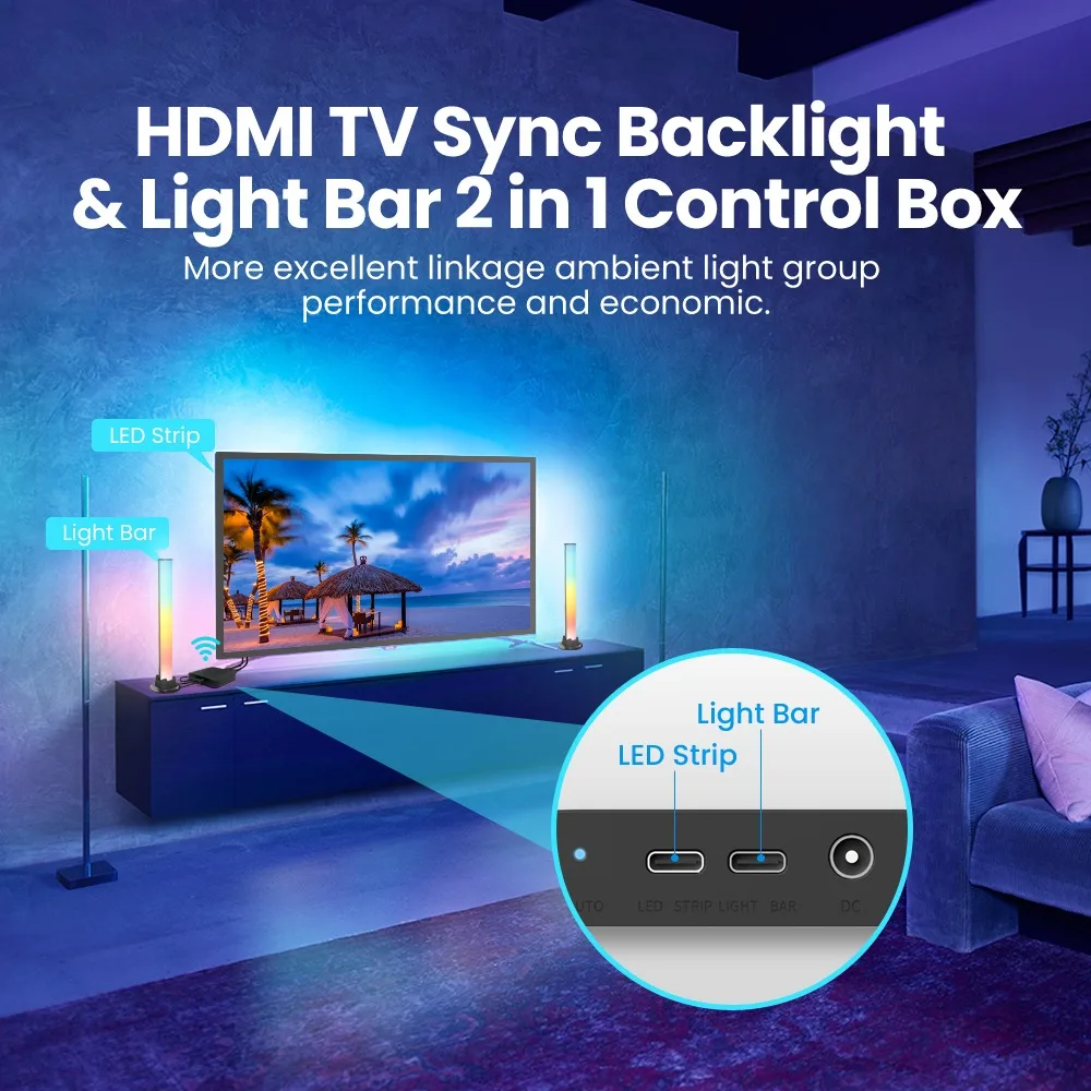 Smart Ambient Lighting TV Backlight 4K Hdmi 2.0 Sync Box Led Strip Lights Kit PC Screen Tuya Led Tape For Alexa, Google Home