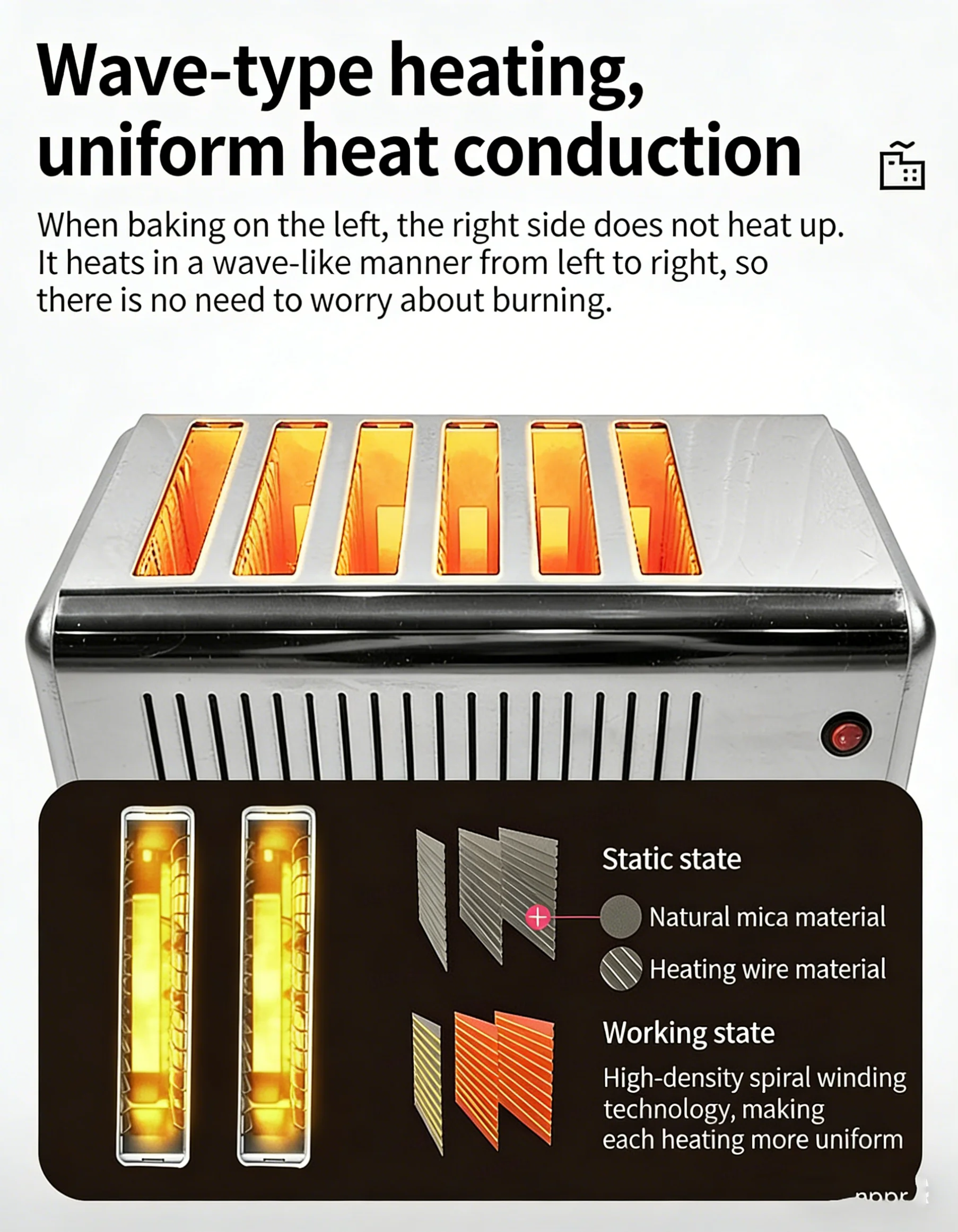 

Тостер на 6 ломтиков, профессиональный тостер класса люкс, тостер из нержавеющей стали, вафельница, машина для выпечки кексов