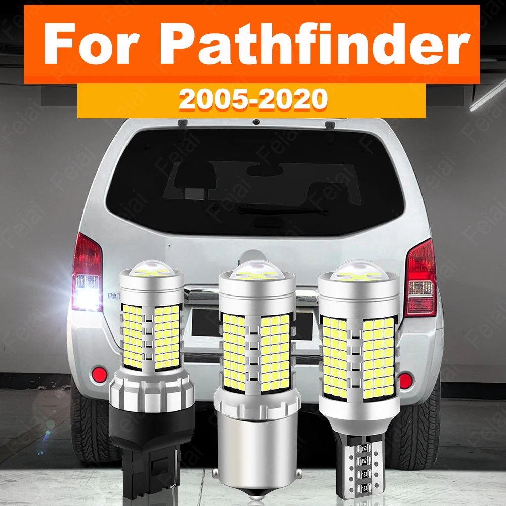 Led Reverse Light R…