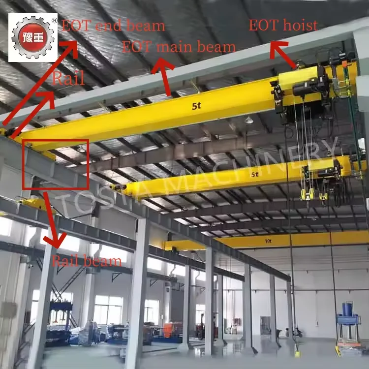3 Ton 5 Ton 10 Ton EOT Bridge Crane With Wireless Remote Control Single Beam Electric Overhead Crane