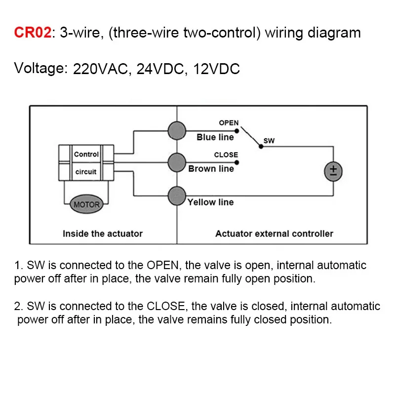 Imagem -04 - Válvula de Esfera Elétrica Impermeável Latão Motorizado Três Vias t tipo l Três Fios Dois Controle Três Fios Controle 220v 24v 12v