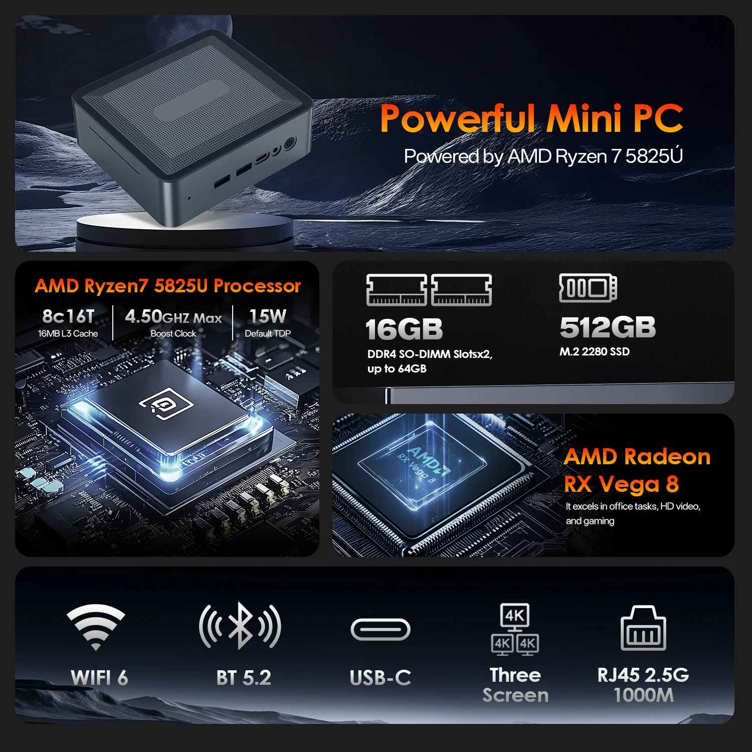 WUDUNG U58 ミニ PC AMD Ryzen7 5825U 4.5GHZ 16 グラム DDR4/512 グラム SSD WIFI6E BT5.2 サポート 3 スクリーン RJ45 2.5 グラム 1000 メートル Win 11 プロコンピュータ