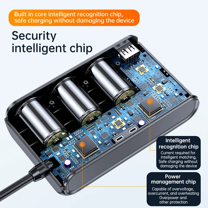 Thumbnail 4 - #37 USB Car Chargers List of Top Picks