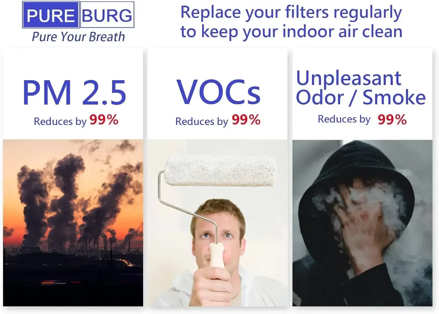 فلتر PECO البديل يحافظ على نظافة داخلية لأجهزة تنقية الهواء Molekule Air Mini وAir Mini+