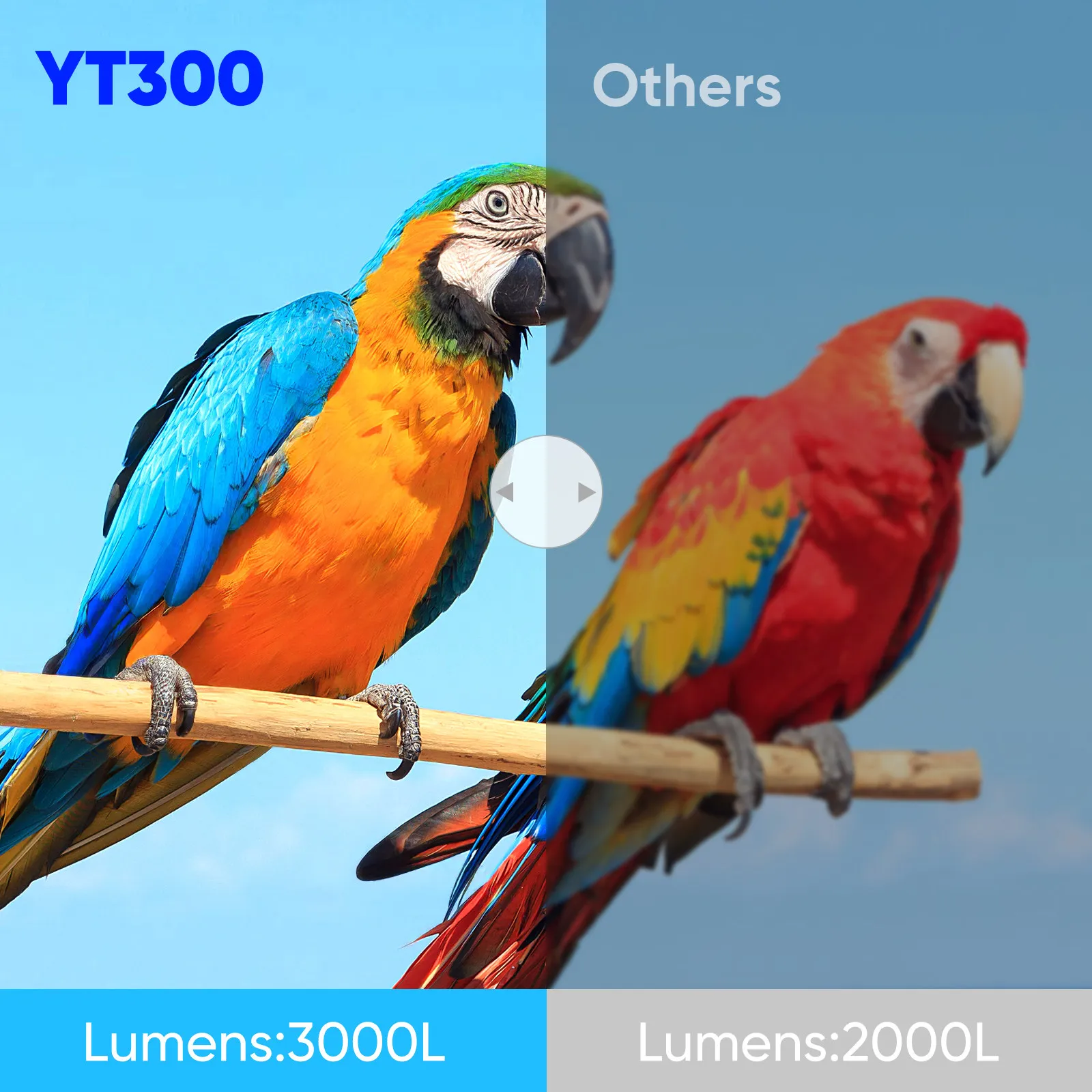 

Портативный мини-проектор: компактный, легкий, для дома и улицы, карманный, беспроводной, с двумя режимами, высококачественный кинотеатр