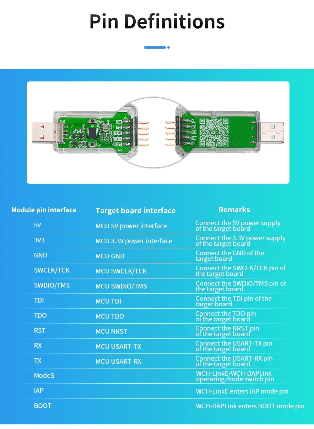 1 pz WCH-Link Simulazione Debugger WCH RISC-V Architettura MCU Debug Online Scarica Interfaccia SWD/JTAG ARM Chip WCH