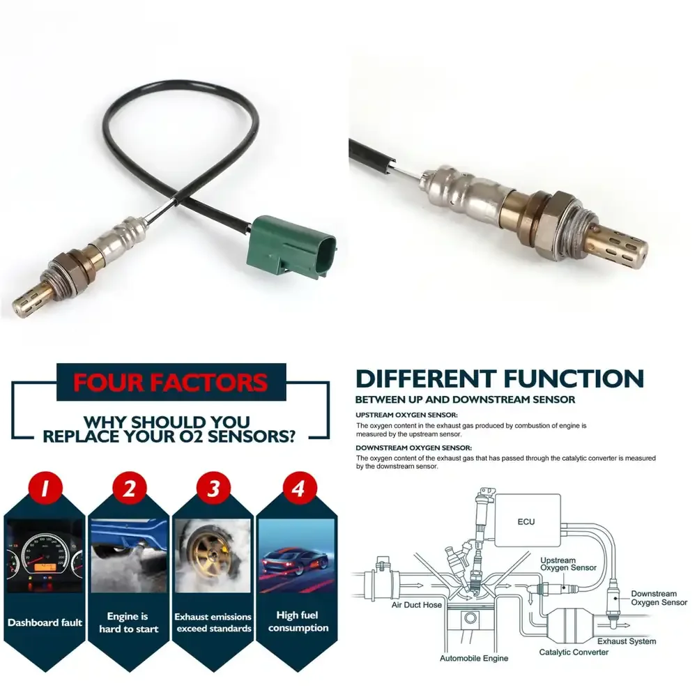 

Oxygen Sensor for Nissan 234-4835 Automotive Replacement Part Compatible with Oxygen Sensor Assembly for Car Engine Emission