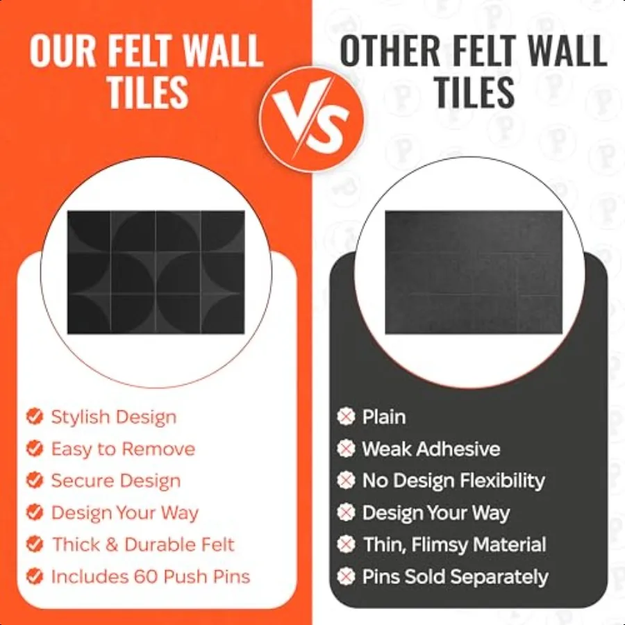 ورأى بلاط الحائط لوحة الإعلانات لوحات الفلين الكبيرة للجدران لوحة اللباد الزخرفية للجدار لوحة الفلين السوداء البديلة #5
