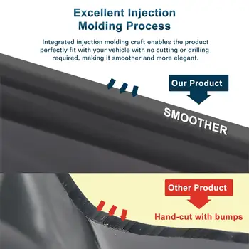 10 最佳銷售 路虎攬勝運動版配件 - №5