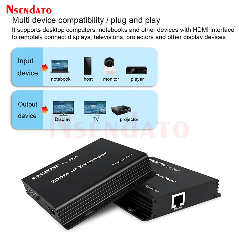 200m HDMI IP Ethernet Extender Multicast Over Network Cable RJ45 Cat5e/6 HDMI Video Transmitter and Receiver Splitter Converter