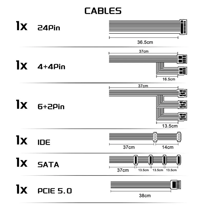 SFX 750W White Power Supply Full-Modular ATX3.0 PCIE5.0 For Mini ITX Chassis Small Computer Case 100/220V Input