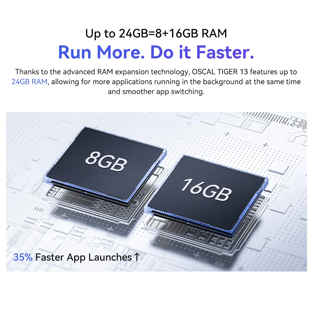 Blackview OSCAL Smartphone, 6.67'' Display, TIGER 13 T760 5G, 24GB(8+16) RAM 256GB ROM, 50MP 5000mAh Android 14