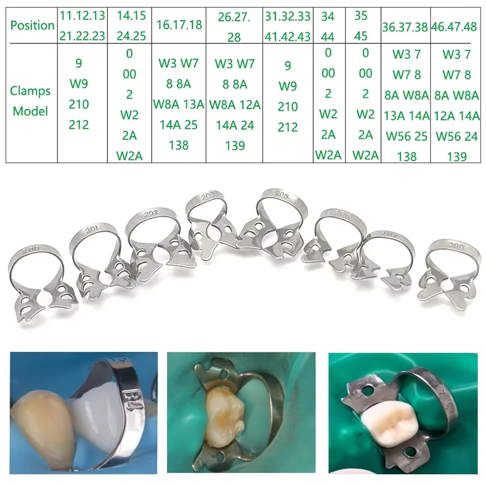 

Dental Rubber Dam Clamps Size 50 Stainless Steel Endodontic Barrier Clips for Restorative and Orthodontic Use
