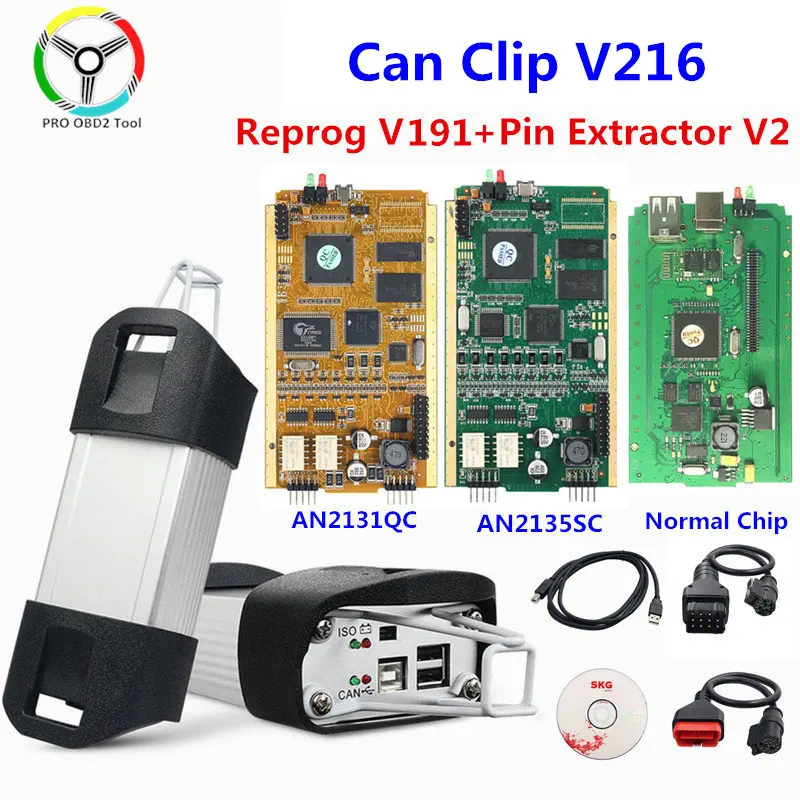 Best for Renault Can Clip OBDII Diagnostic Scanner AN2131QC Full Chip CYPRESS Programmer Interface Reprog V191