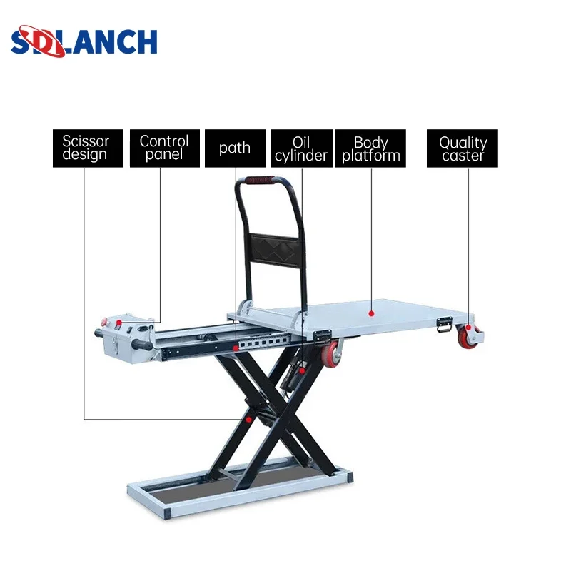 Multipurpose Hydraulic Lift Trolley Suitable For Varied Industrial Applications