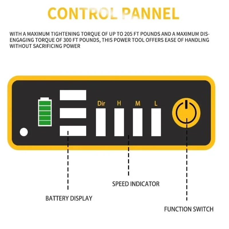Vesmatity DCF860 Brushless Impact Screwdriver 282N.m Torque 3800RPM 4500IPM 3 Speed Adjustable For DeWALT Battery Max