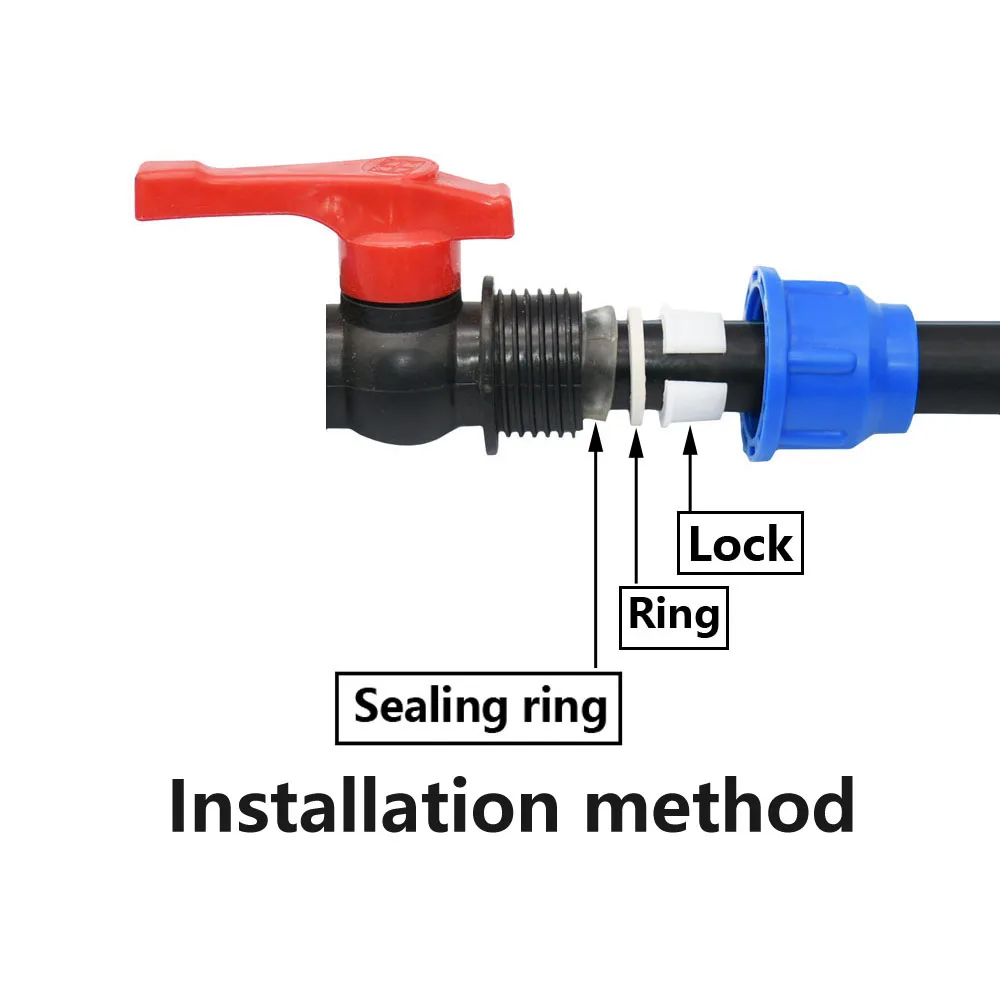25mm 32mm Pe Tube Quick Connector Filter 100 mesh Garden Irrigation Water Filter For Farm Greenhouses water