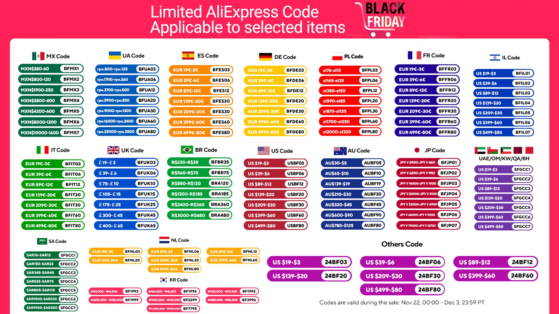 BLACK FRIDAY SALE AliExpress Code