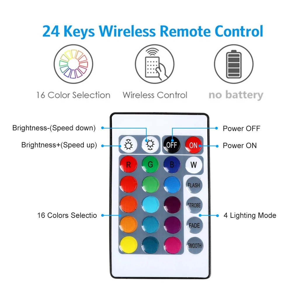 USB RGB LED Strip Light 5V SMD2835 remote control 16 colors flexible lamp DIY room TV Background computer Decoration Lighting