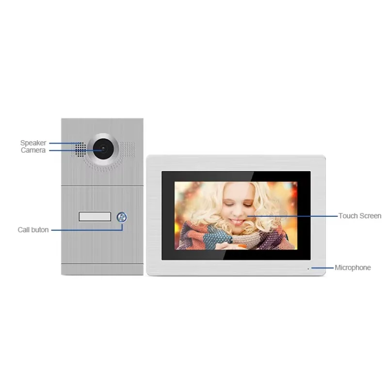 Videoportero inteligente con pantalla táctil de 7 pulgadas, con Cable WiFi Cat5, timbre de teléfono de puerta con vídeo inteligente multifamilia OEM