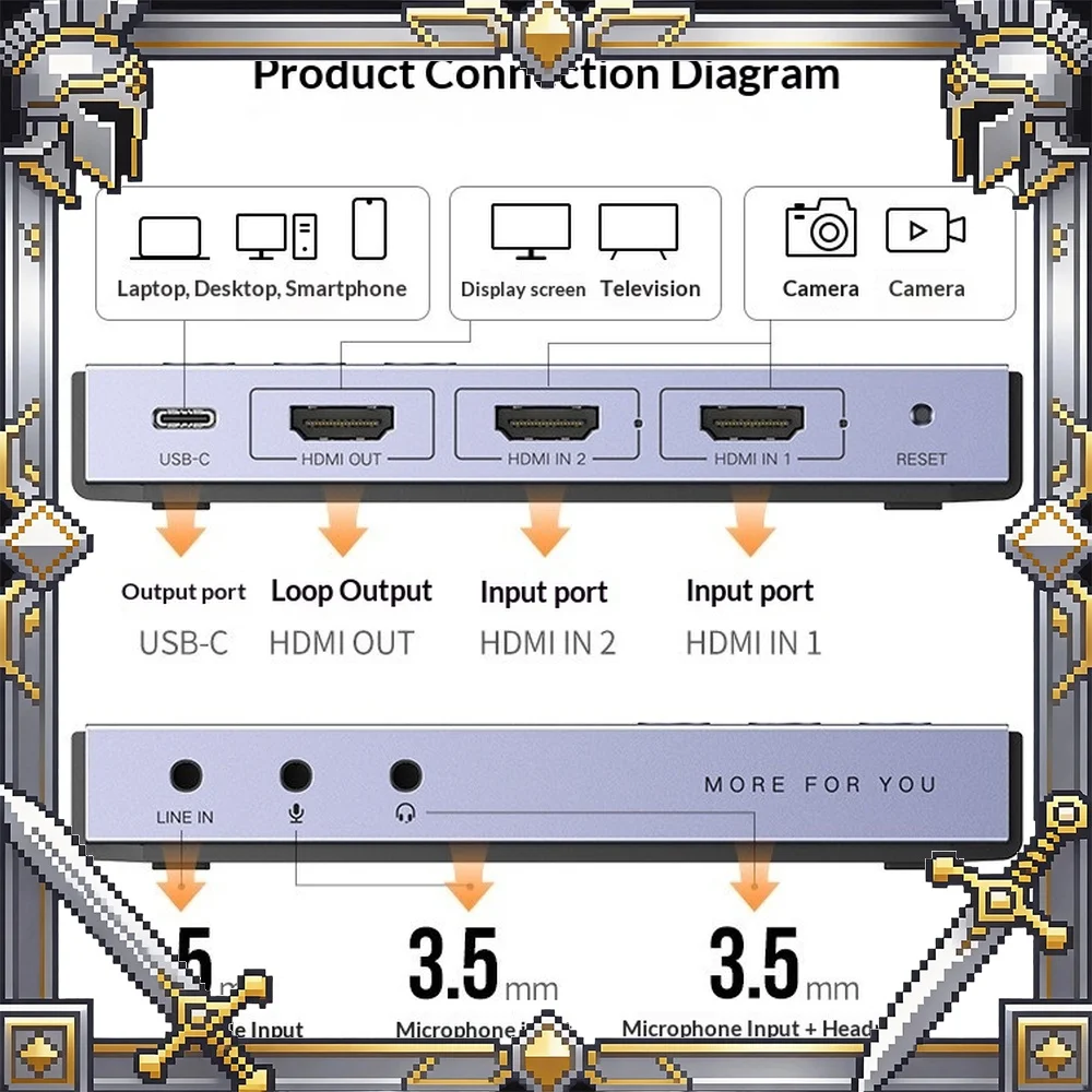 UGREEN 80688 Dual HDMI Video Capture Card 4K Input 1080P Loop Out Recording Box for PC Streaming