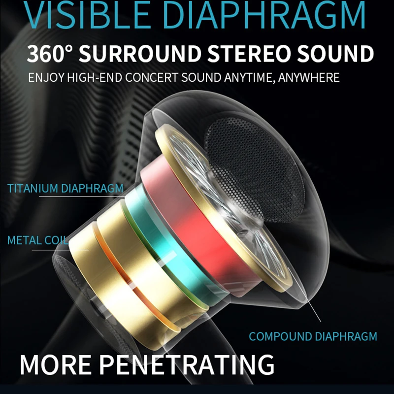 L Type 3.5mm Earphone 90 Degree Right Angled Plug Stereo Bass Headset Wired Earbuds In-Ear Earphones for Samsung A52S Redmi OPPO