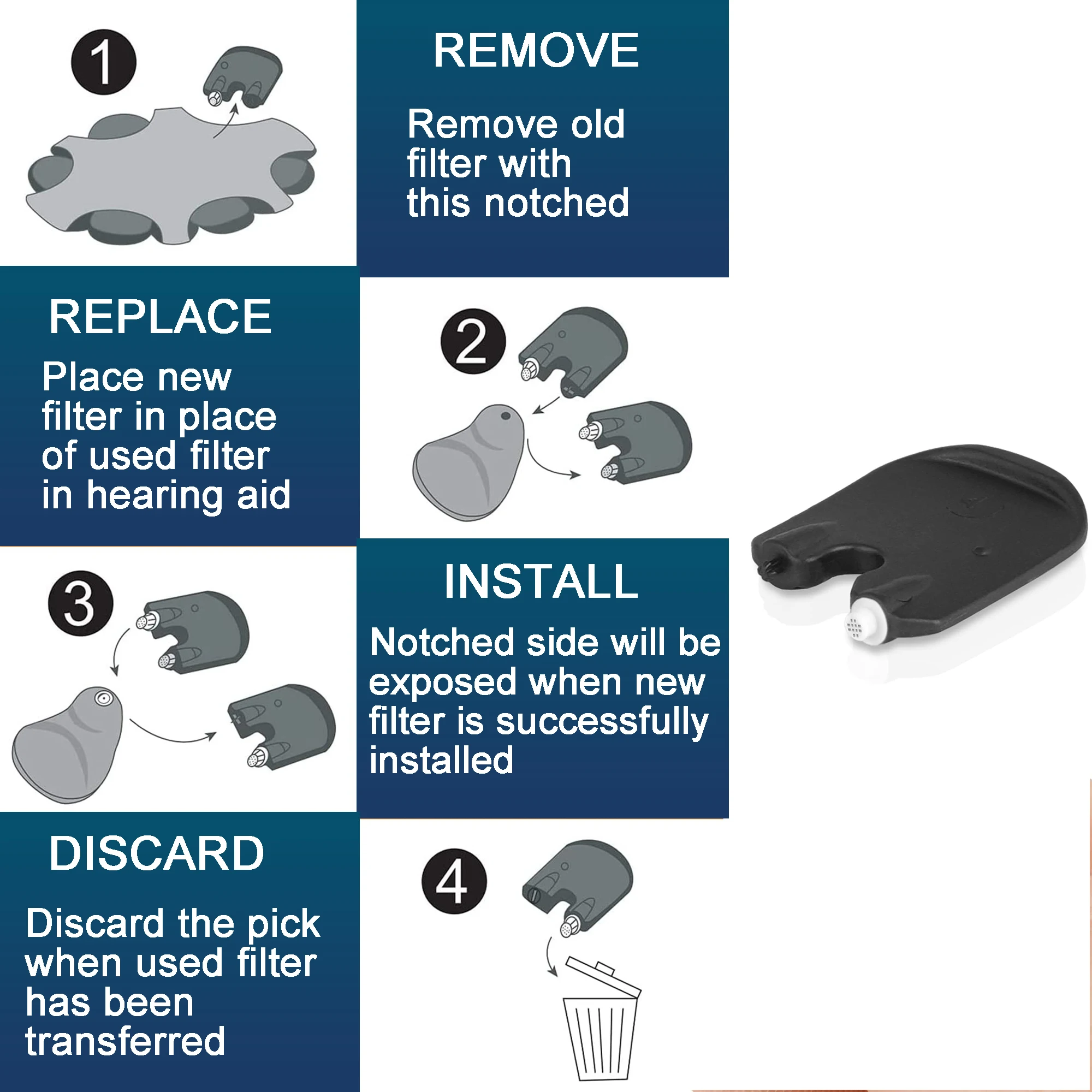 (5 paquetes/30 uds) protectores de cera para Oticon ProWax MiniFit suministros para audífonos filtros de cera de repuesto, suministros para audífonos Oticon