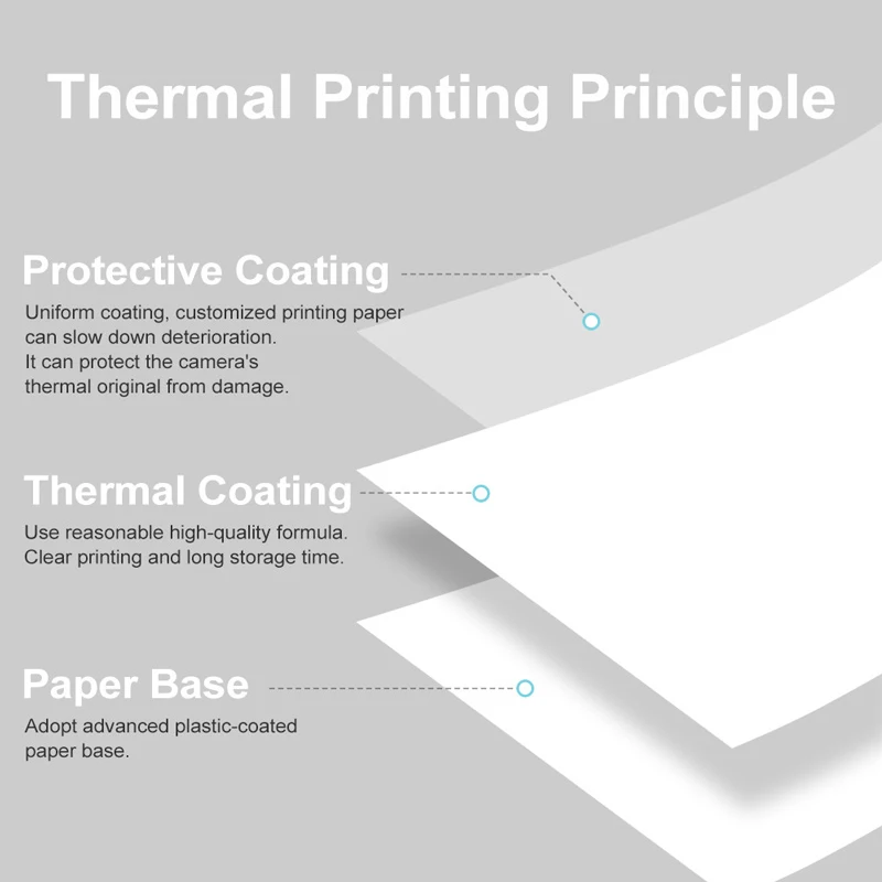 Thermal Paper White Colorful Adhesive Sticker Label Paper Print For Pocket Thermal Printer